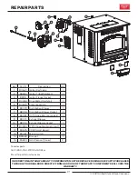 Предварительный просмотр 21 страницы PFS 6041i Owner’S Instruction And Operation Manual