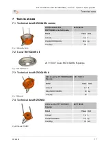 Предварительный просмотр 17 страницы PFT 00 03 98 68 Operating Manual