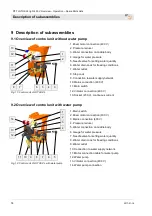 Предварительный просмотр 14 страницы PFT 00103495 Operating Manual