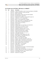 Предварительный просмотр 47 страницы PFT 00103495 Operating Manual