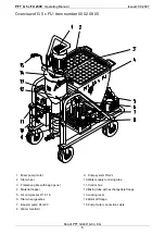 Preview for 6 page of PFT G 5 c FU Operating Manual