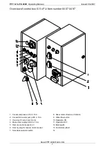 Preview for 7 page of PFT G 5 c FU Operating Manual