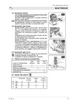 Preview for 13 page of PFT LK 402 III Instruction And Maintenance Manual