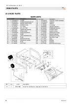 Preview for 66 page of PFT LK 402 III Instruction And Maintenance Manual