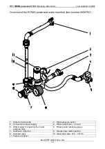 Preview for 14 page of PFT PFT RITMO Operating Instructions Manual