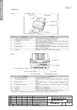 Preview for 9 page of PFU Limited fi-5530C Maintenance Manual