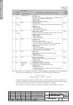 Preview for 46 page of PFU Limited fi-5530C Maintenance Manual