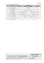 Preview for 12 page of PFU Limited fi-6130 Maintenance Manual