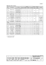 Preview for 30 page of PFU Limited fi-6130 Maintenance Manual