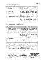 Preview for 58 page of PFU Limited fi-6130 Maintenance Manual