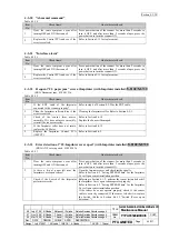 Preview for 64 page of PFU Limited fi-6130 Maintenance Manual