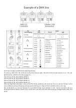 Preview for 8 page of PFX Professional Haze Pro 1000 Instruction Manual