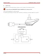 Preview for 23 page of PG DRIVE TECHNOLOGY NEWVSI Technical Manual