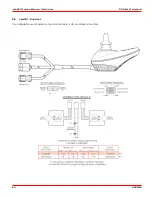 Preview for 24 page of PG DRIVE TECHNOLOGY NEWVSI Technical Manual