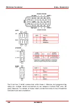 Предварительный просмотр 142 страницы PG Drives Technology R-NET OMNI Technical Manual