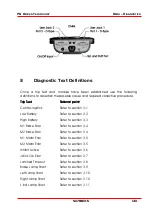 Предварительный просмотр 143 страницы PG Drives Technology R-NET OMNI Technical Manual