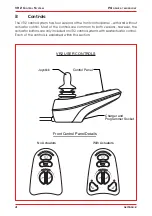 Preview for 16 page of PG Drives Technology VR2 series Operation And Installation Manual