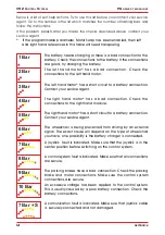 Preview for 26 page of PG Drives Technology VR2 series Operation And Installation Manual