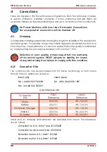 Preview for 40 page of PG Drives Technology VR2 series Operation And Installation Manual