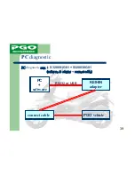 Предварительный просмотр 253 страницы PGO ALLORO 125 Service Manual