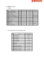 Preview for 6 page of PGO BR-150 Bug Rider Service Manual