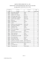 Предварительный просмотр 12 страницы PGO BR-500 Service Manual