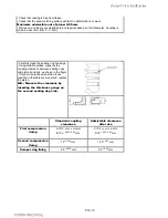 Предварительный просмотр 95 страницы PGO BR-500 Service Manual