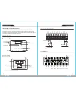 Предварительный просмотр 5 страницы PGST CT-PG-100 User Manual