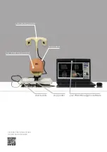 Preview for 3 page of PHACON SINUS TRAINER User Manual