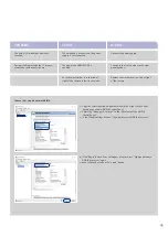 Preview for 25 page of PHACON SINUS TRAINER User Manual