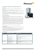 Предварительный просмотр 2 страницы Phaesun Direct Cool 140 DC Assembly Instructions