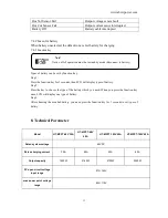 Preview for 13 page of Phaeton HT-MPPT-192V 50A User Manual