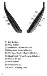 Preview for 4 page of phaiser CORE BHS-950 User Manual