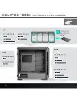 Preview for 20 page of Phanteks Eclipse P600s User Manual