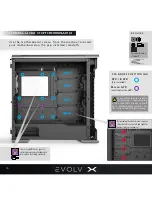 Preview for 12 page of Phanteks Evolv X User Manual