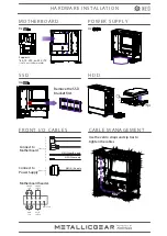 Предварительный просмотр 3 страницы Phanteks METALLICGEAR NEO-6 Installation Manual