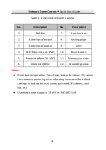 Preview for 10 page of Phantom Cables CA-2240V-WH Quick Start Manual