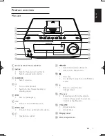 Preview for 9 page of Phantom Tech DCM7005 User Manual