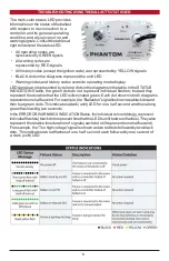 Предварительный просмотр 8 страницы Phantom 55PHDE1TH1 User Manual