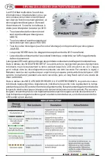 Предварительный просмотр 17 страницы Phantom 55PHDE1TH1 User Manual