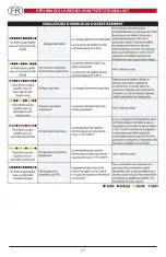 Предварительный просмотр 18 страницы Phantom 55PHDE1TH1 User Manual