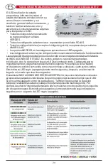 Предварительный просмотр 26 страницы Phantom 55PHDE1TH1 User Manual