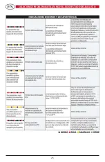 Предварительный просмотр 27 страницы Phantom 55PHDE1TH1 User Manual