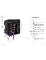 Preview for 6 page of Phantom Flex4K Manual