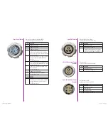 Preview for 41 page of Phantom Flex4K Manual