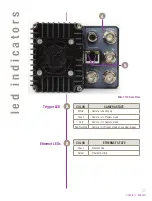 Preview for 37 page of Phantom Miro C110 Manual