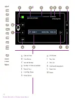 Preview for 54 page of Phantom MIRO LAB Manual