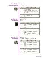 Preview for 95 page of Phantom MIRO LAB Manual