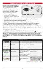 Предварительный просмотр 8 страницы Phantom PHDEOK12L User Manual