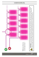 Preview for 11 page of Phantom photobio CX 2125 Instruction Manual